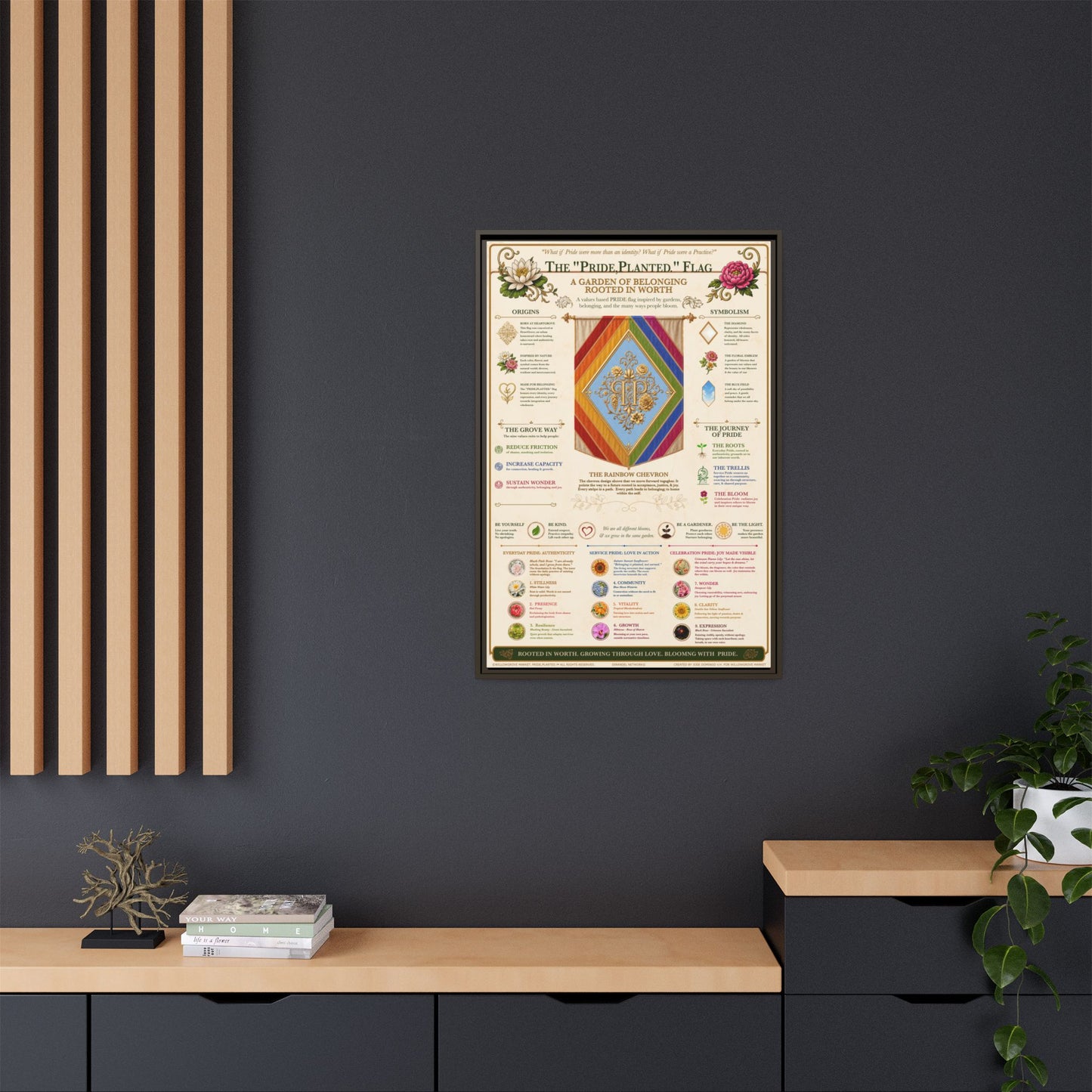 Framed Matte Canvas — Pride, Planted Flag | Garden of Belonging Art Print