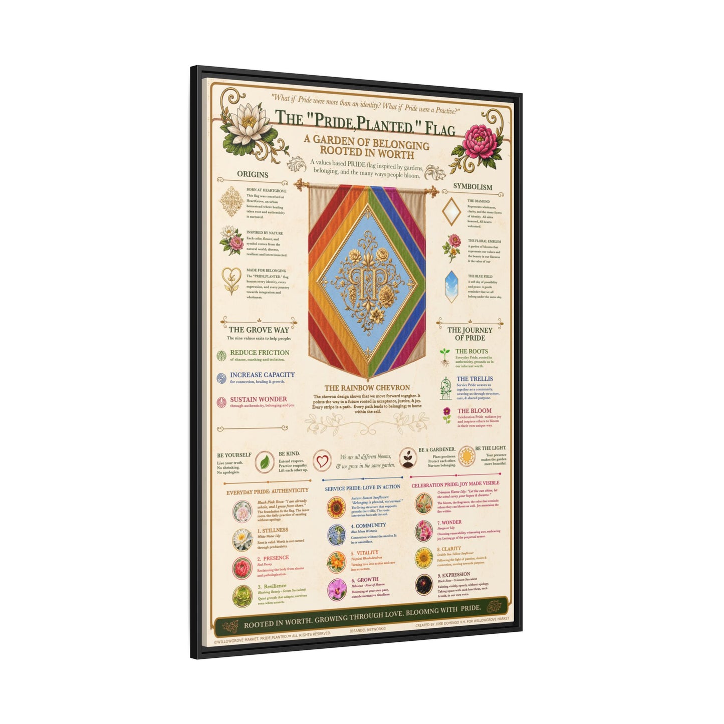 Framed Matte Canvas — Pride, Planted Flag | Garden of Belonging Art Print