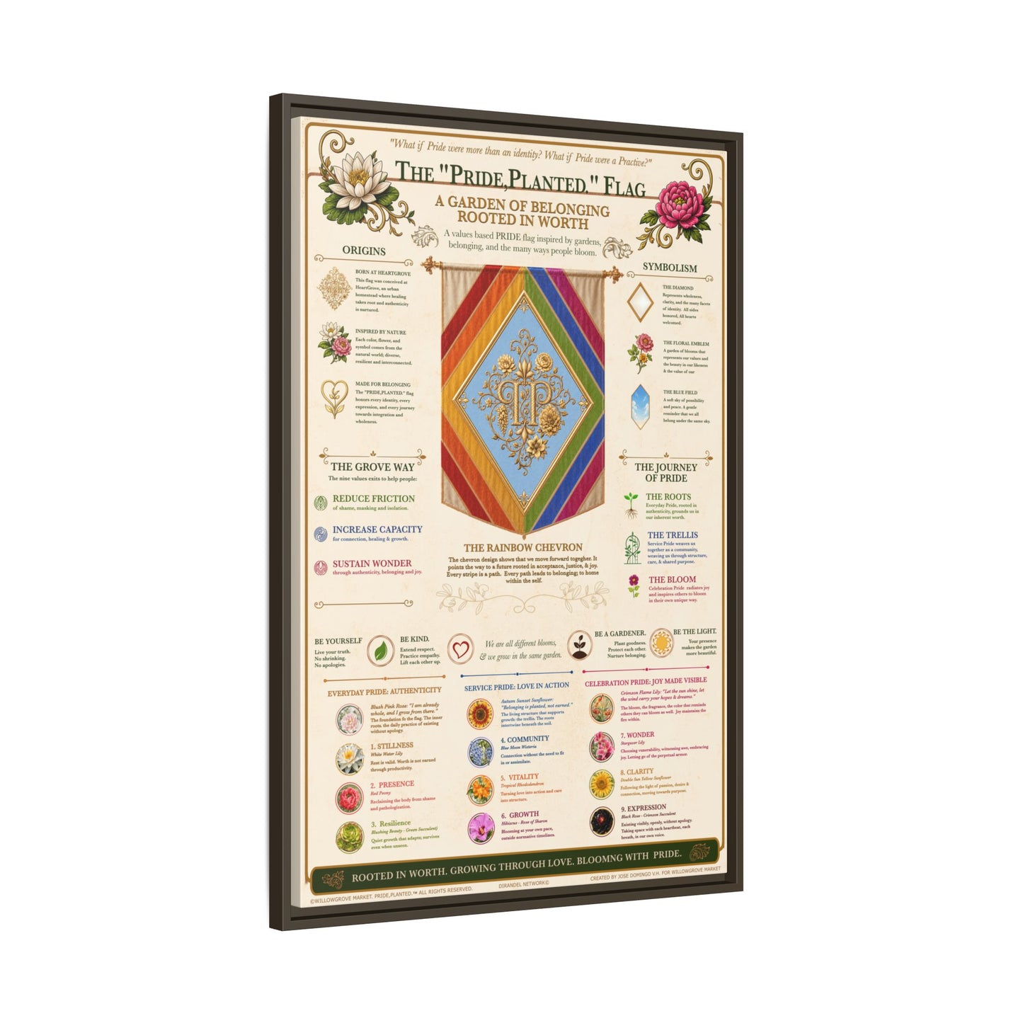 Framed Matte Canvas — Pride, Planted Flag | Garden of Belonging Art Print
