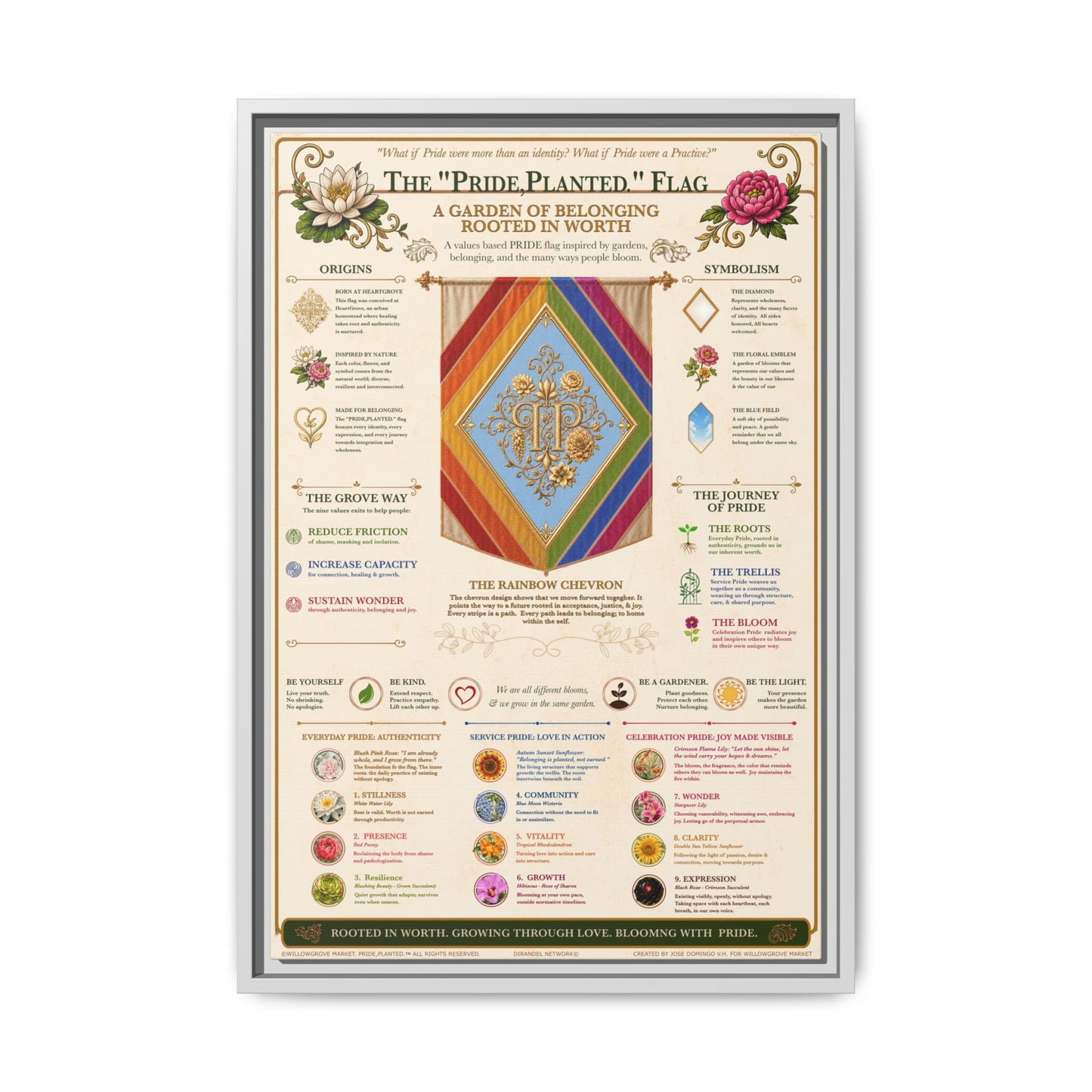 Framed Matte Canvas — Pride, Planted Flag | Garden of Belonging Art Print