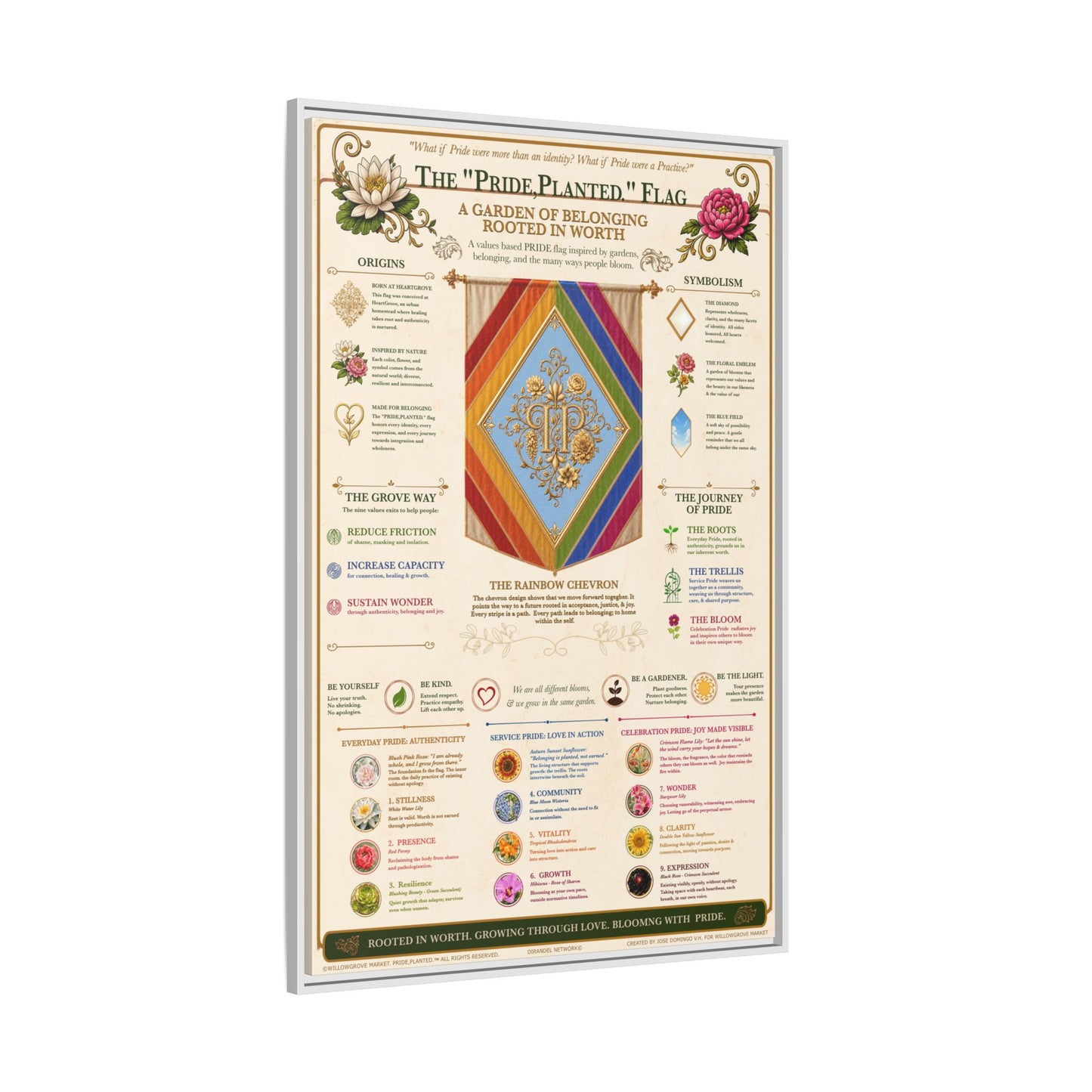 Framed Matte Canvas — Pride, Planted Flag | Garden of Belonging Art Print