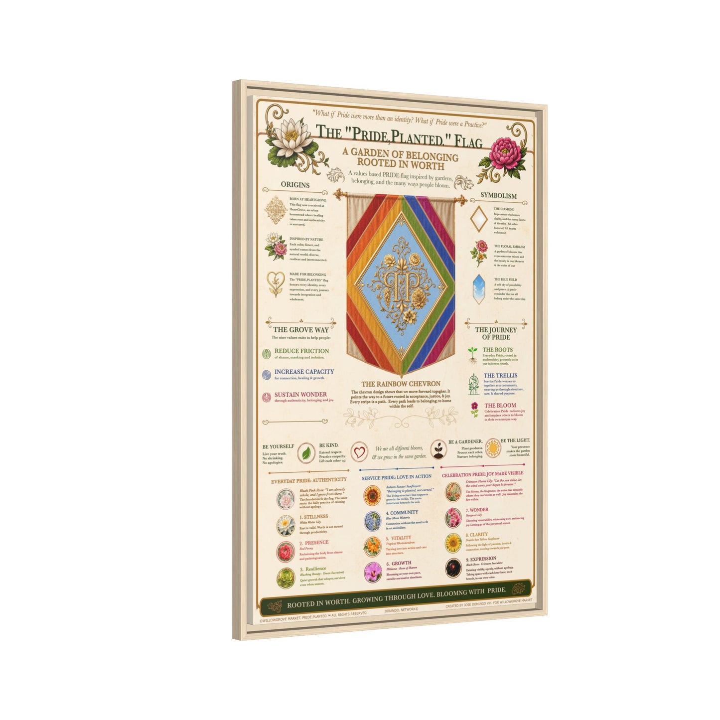 Framed Matte Canvas — Pride, Planted Flag | Garden of Belonging Art Print