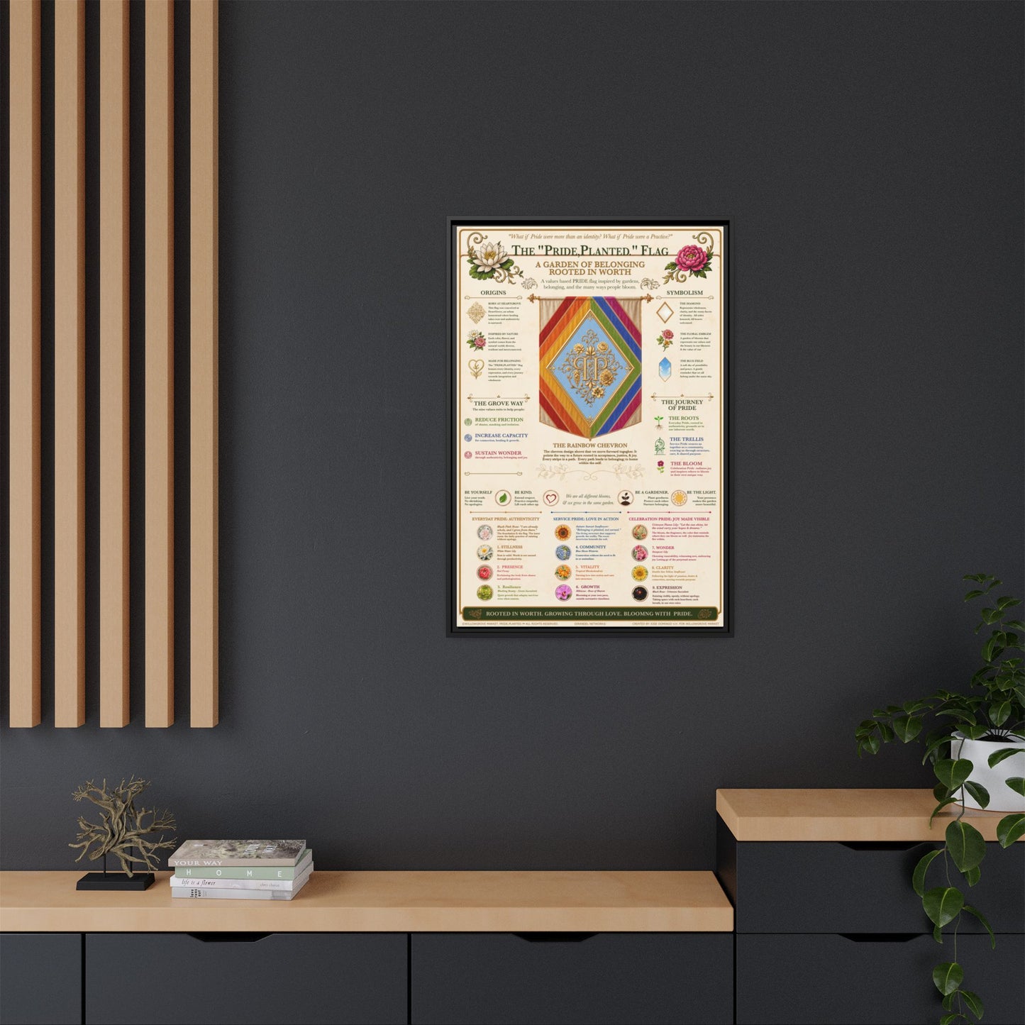 Framed Matte Canvas — Pride, Planted Flag | Garden of Belonging Art Print