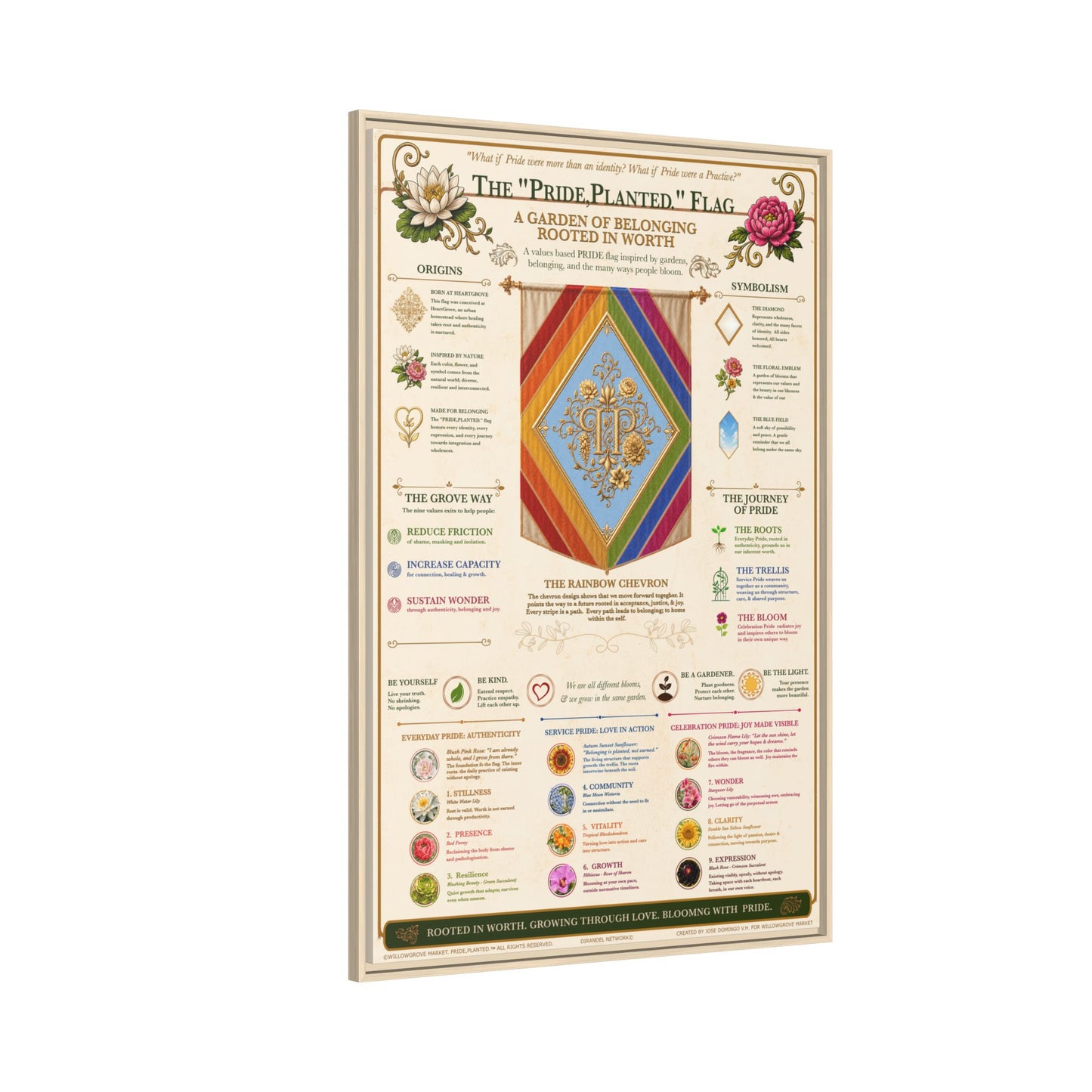 Framed Matte Canvas — Pride, Planted Flag | Garden of Belonging Art Print