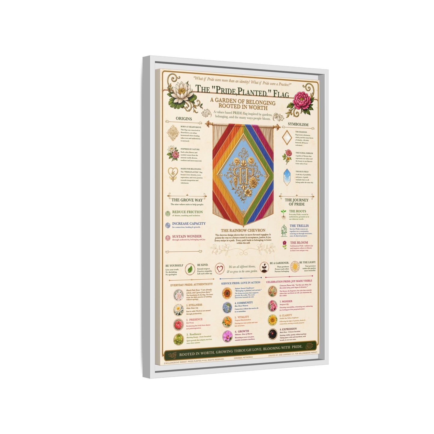 Framed Matte Canvas — Pride, Planted Flag | Garden of Belonging Art Print