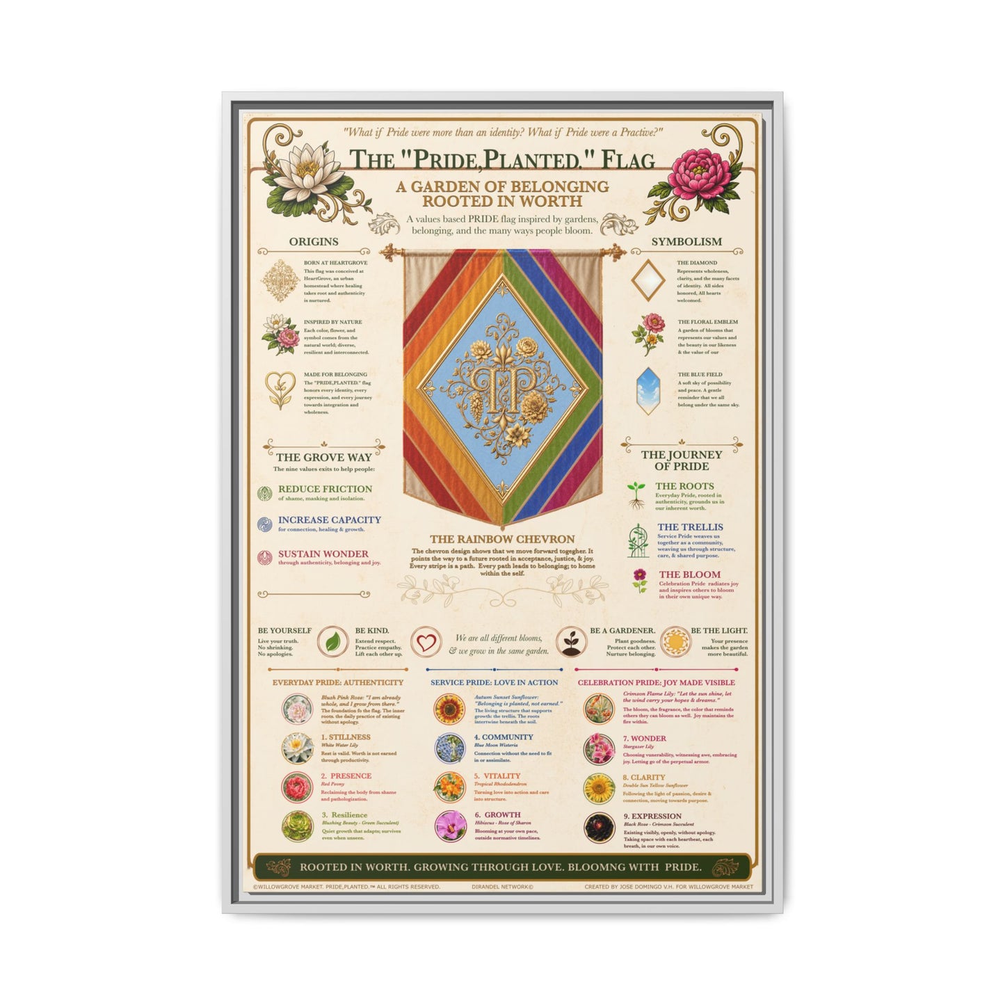 Framed Matte Canvas — Pride, Planted Flag | Garden of Belonging Art Print