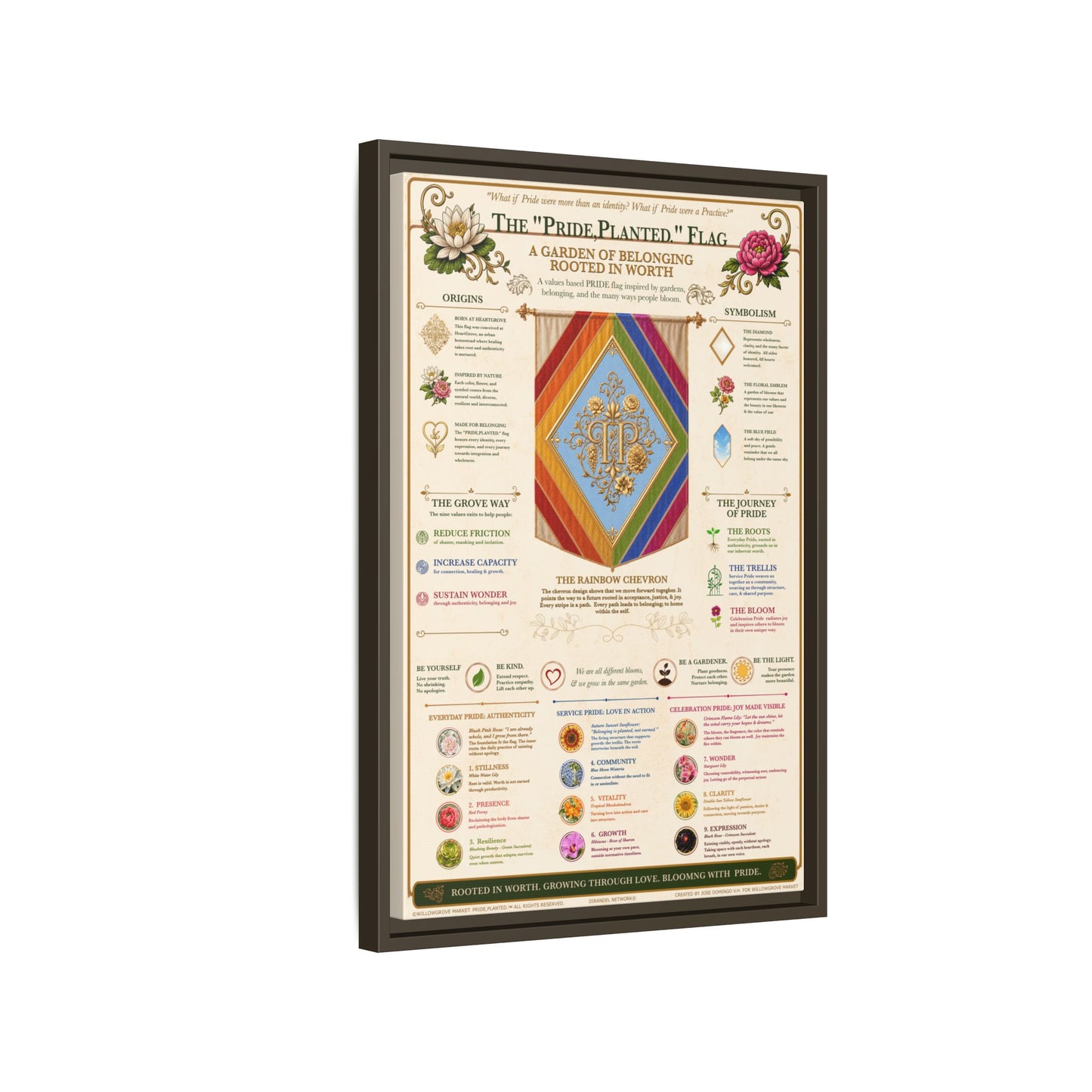 Framed Matte Canvas — Pride, Planted Flag | Garden of Belonging Art Print