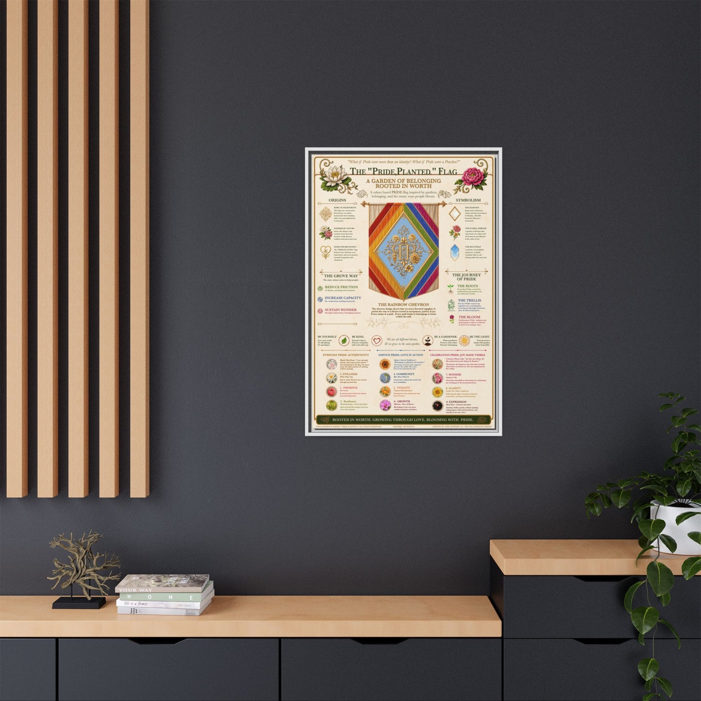 Framed Matte Canvas — Pride, Planted Flag | Garden of Belonging Art Print