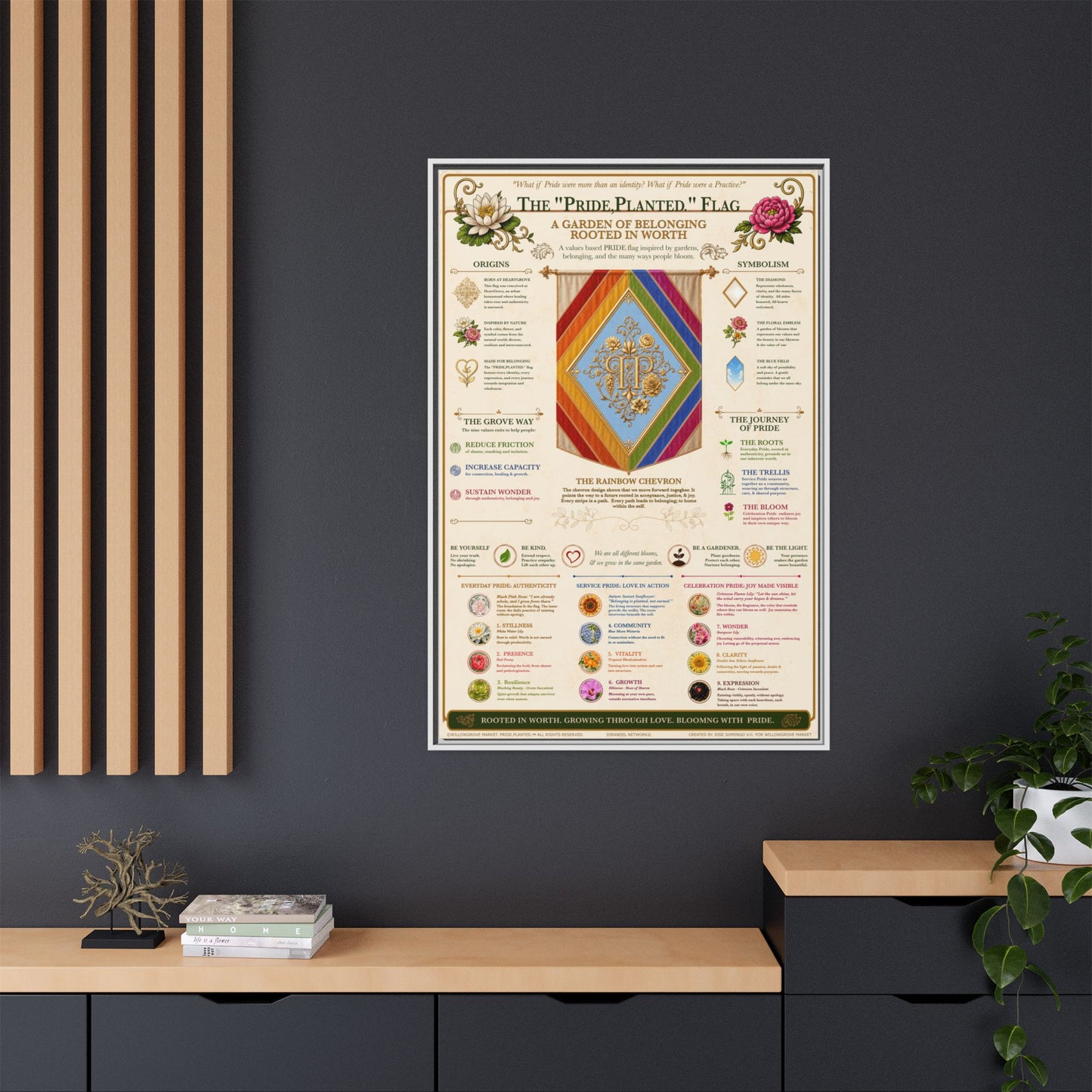Framed Matte Canvas — Pride, Planted Flag | Garden of Belonging Art Print