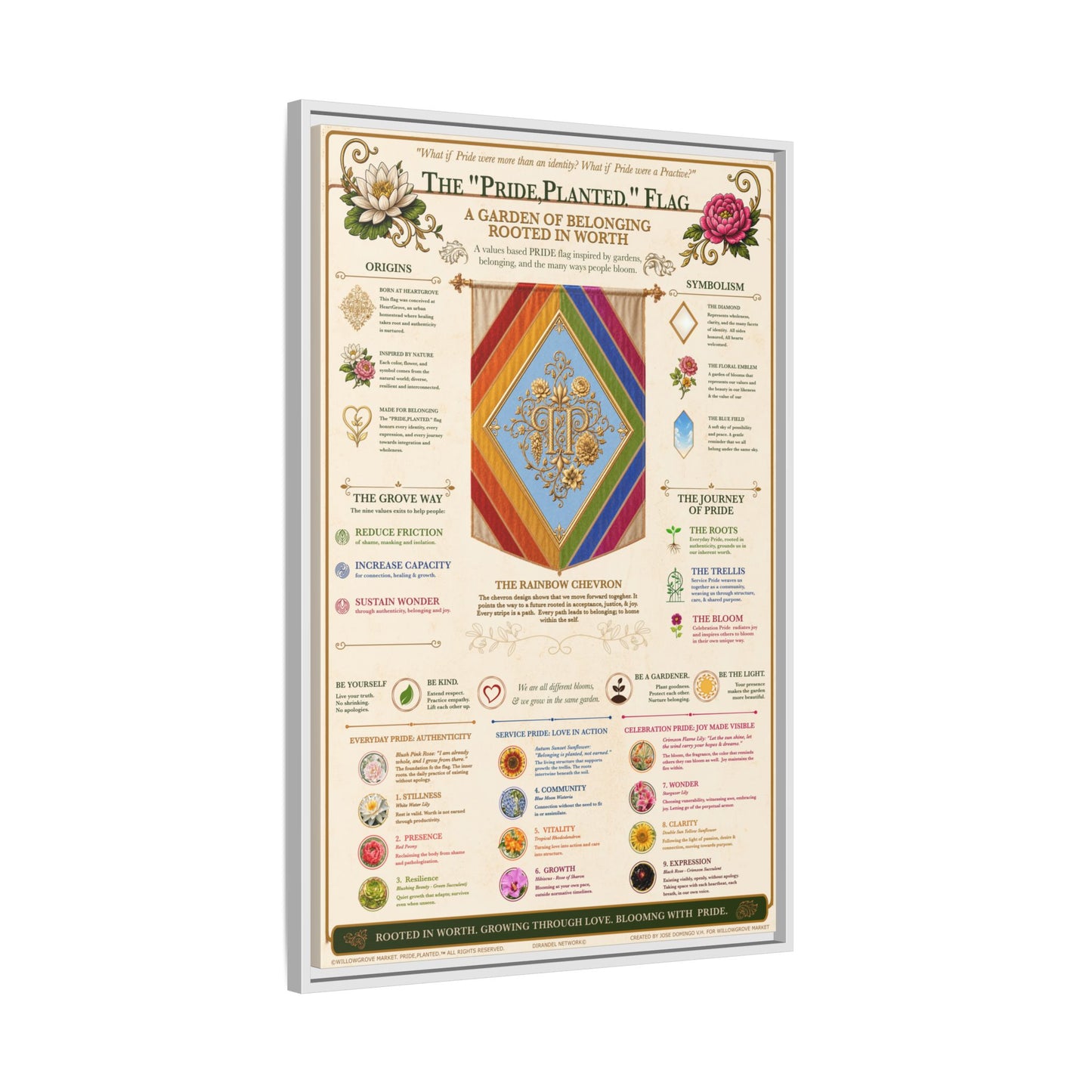Framed Matte Canvas — Pride, Planted Flag | Garden of Belonging Art Print