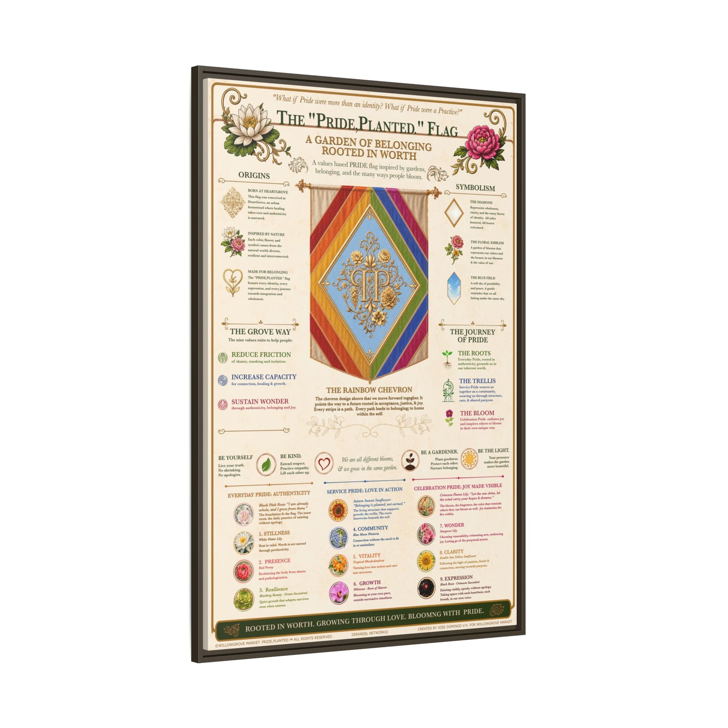 Framed Matte Canvas — Pride, Planted Flag | Garden of Belonging Art Print