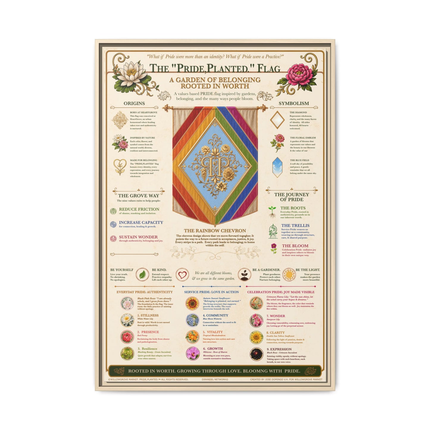 Framed Matte Canvas — Pride, Planted Flag | Garden of Belonging Art Print