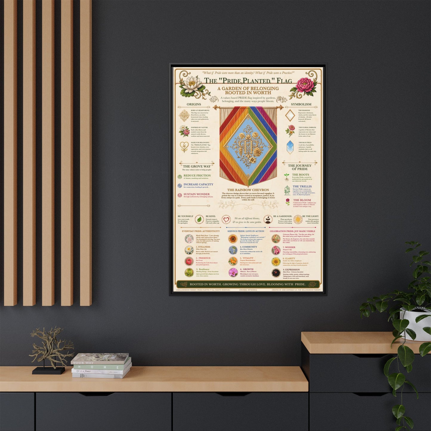 Framed Matte Canvas — Pride, Planted Flag | Garden of Belonging Art Print