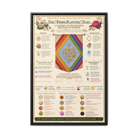 Framed Matte Canvas — Pride, Planted Flag | Garden of Belonging Art Print