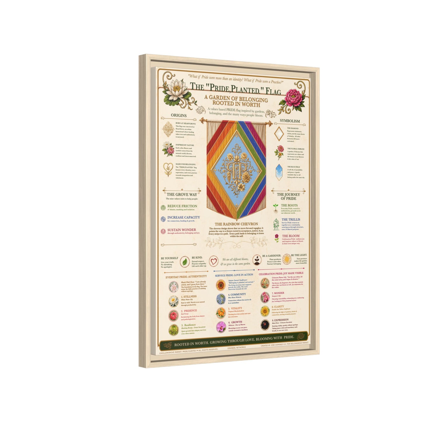 Framed Matte Canvas — Pride, Planted Flag | Garden of Belonging Art Print