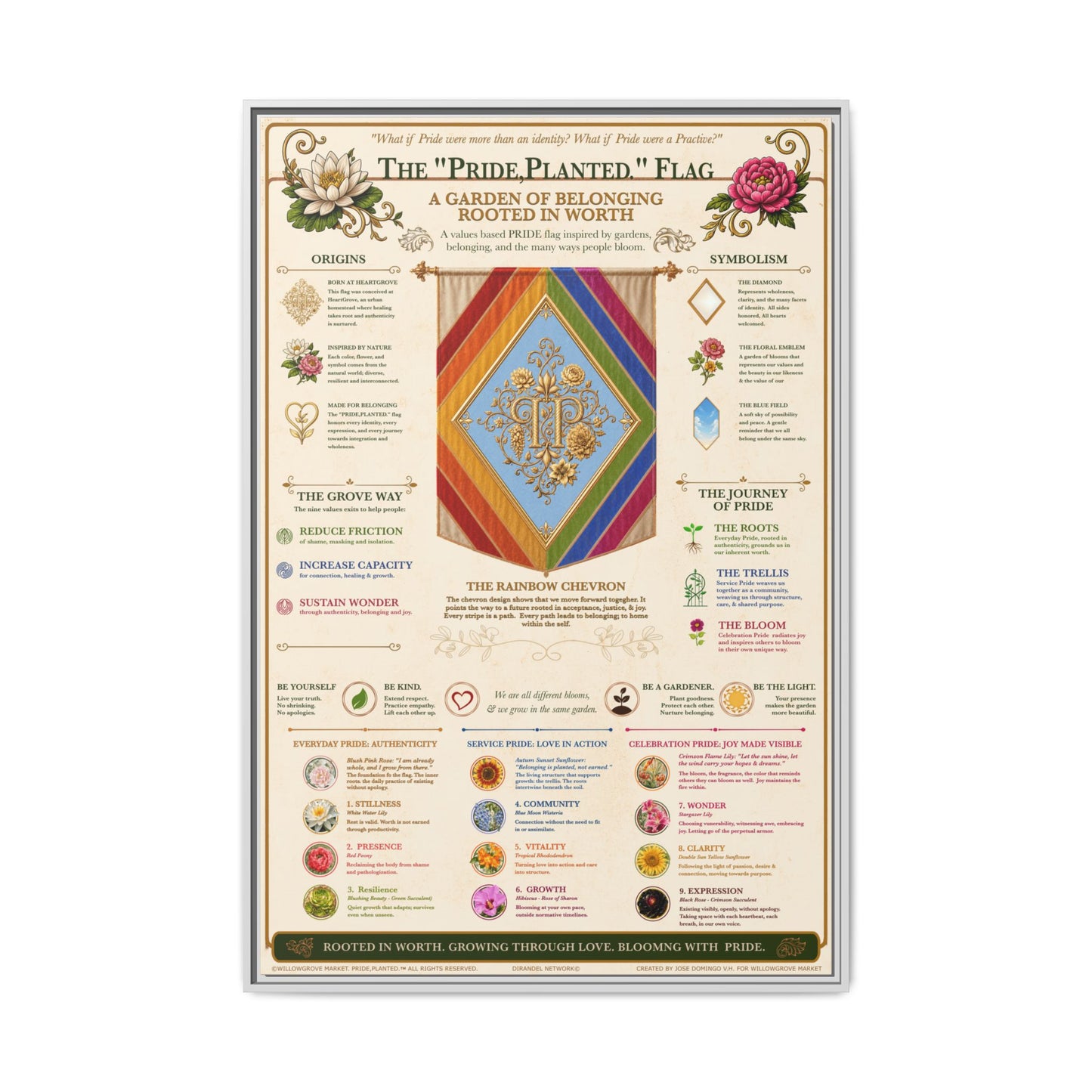 Framed Matte Canvas — Pride, Planted Flag | Garden of Belonging Art Print