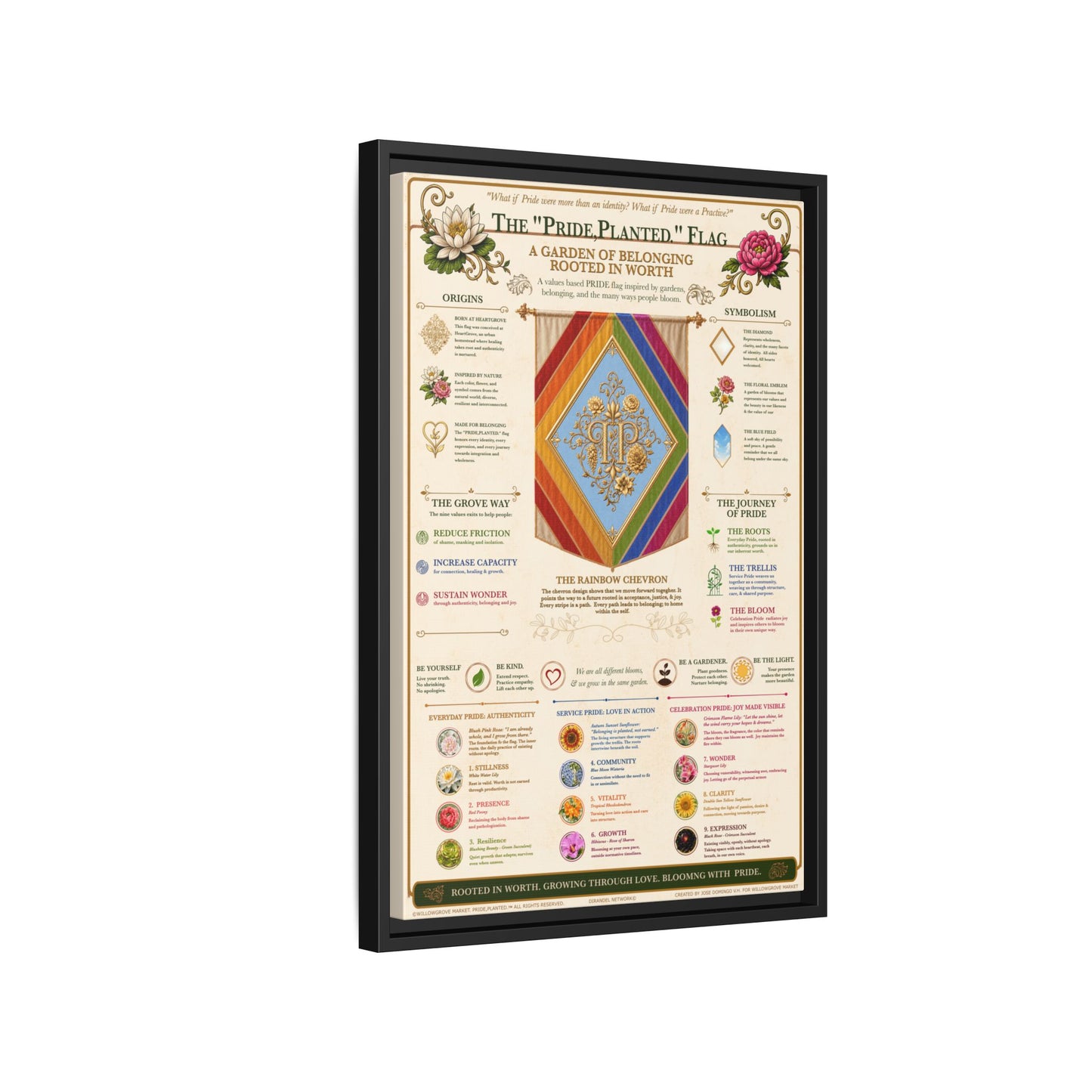 Framed Matte Canvas — Pride, Planted Flag | Garden of Belonging Art Print